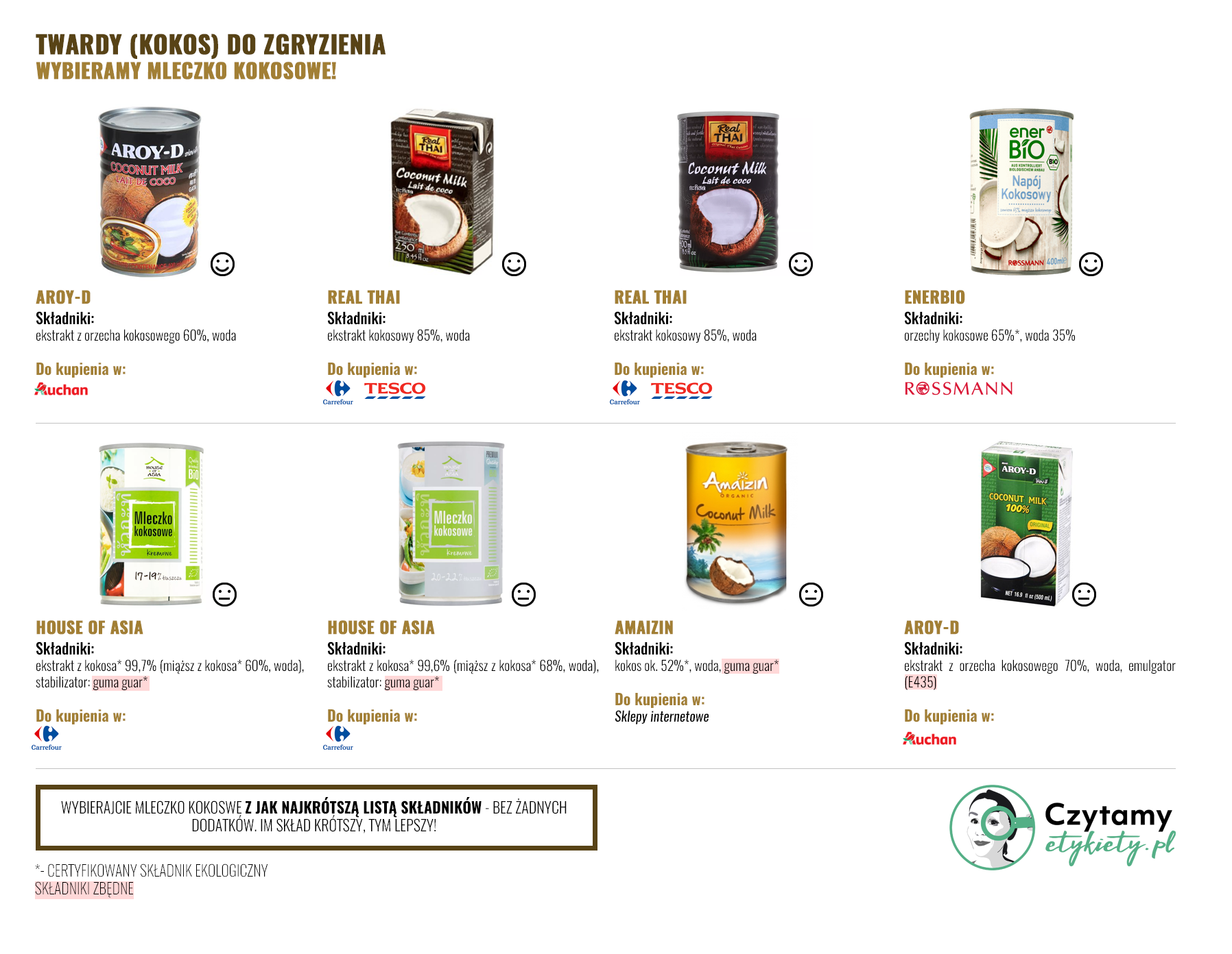 Mleczko kokosowe 3 mleczka kokosowe duze1