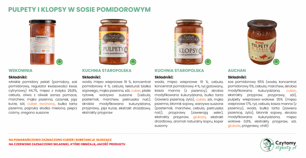 Pulpety i klopsy w sosie pomidorowym 2 pulpety1 1