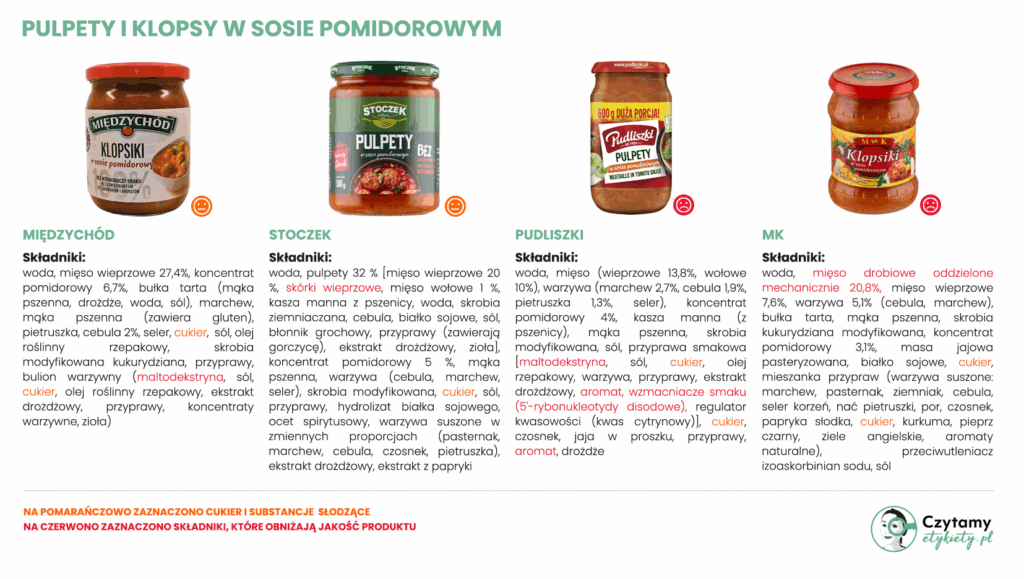 Pulpety i klopsy w sosie pomidorowym 4 pulpety3