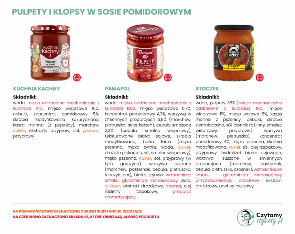 Pulpety i klopsy w sosie pomidorowym 5 pulpety4