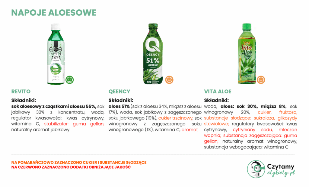 Napoje aloesowe: ranking produktów 2 Najlepszy napój aloesowy - ranking