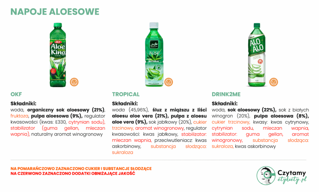 Napoje aloesowe: ranking produktów 3 Najlepszy napój aloesowy - ranking