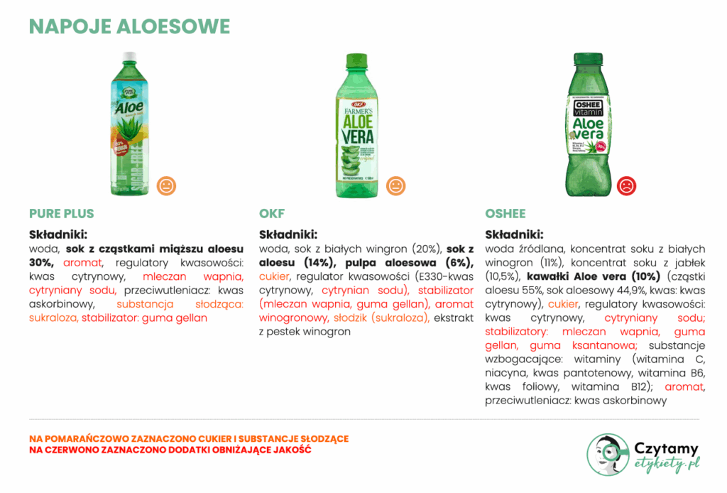 Napoje aloesowe: ranking produktów 4 Najlepszy napój aloesowy - ranking