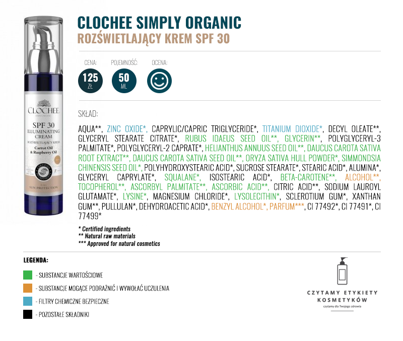 Clochee - moje odczucia 4 clochee 2 1