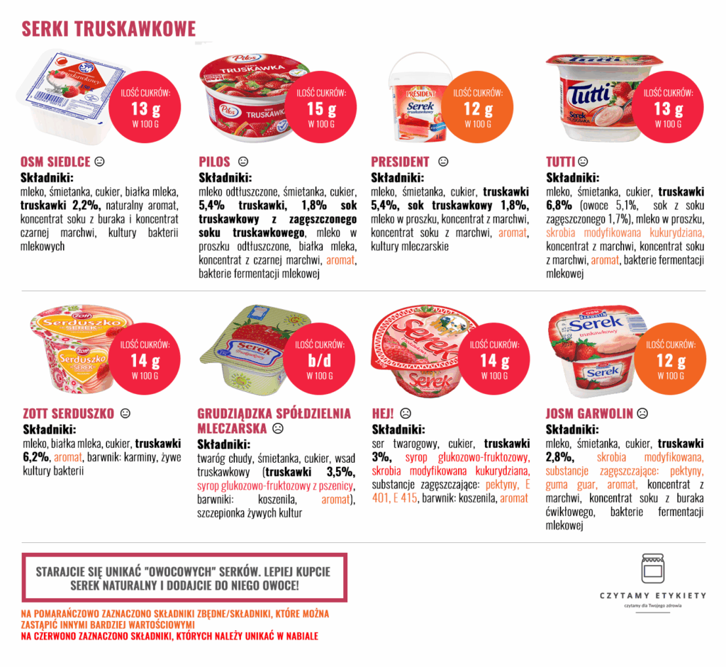 Serki truskawkowe 3 serki duze 2