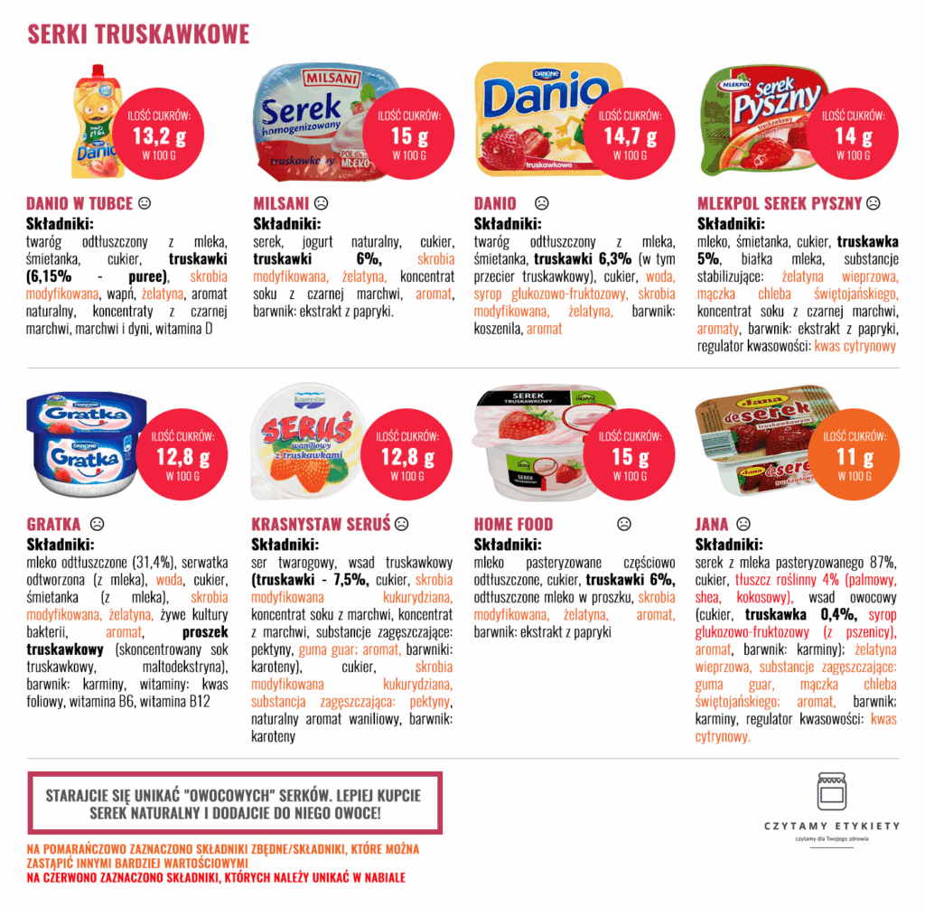 Serki truskawkowe 2 serki duze2