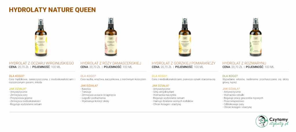 hydrolaty duze1