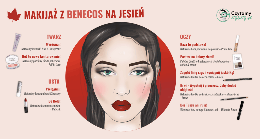 Face Chart - makijaż z Benecos na jesień 2 makijaz 1
