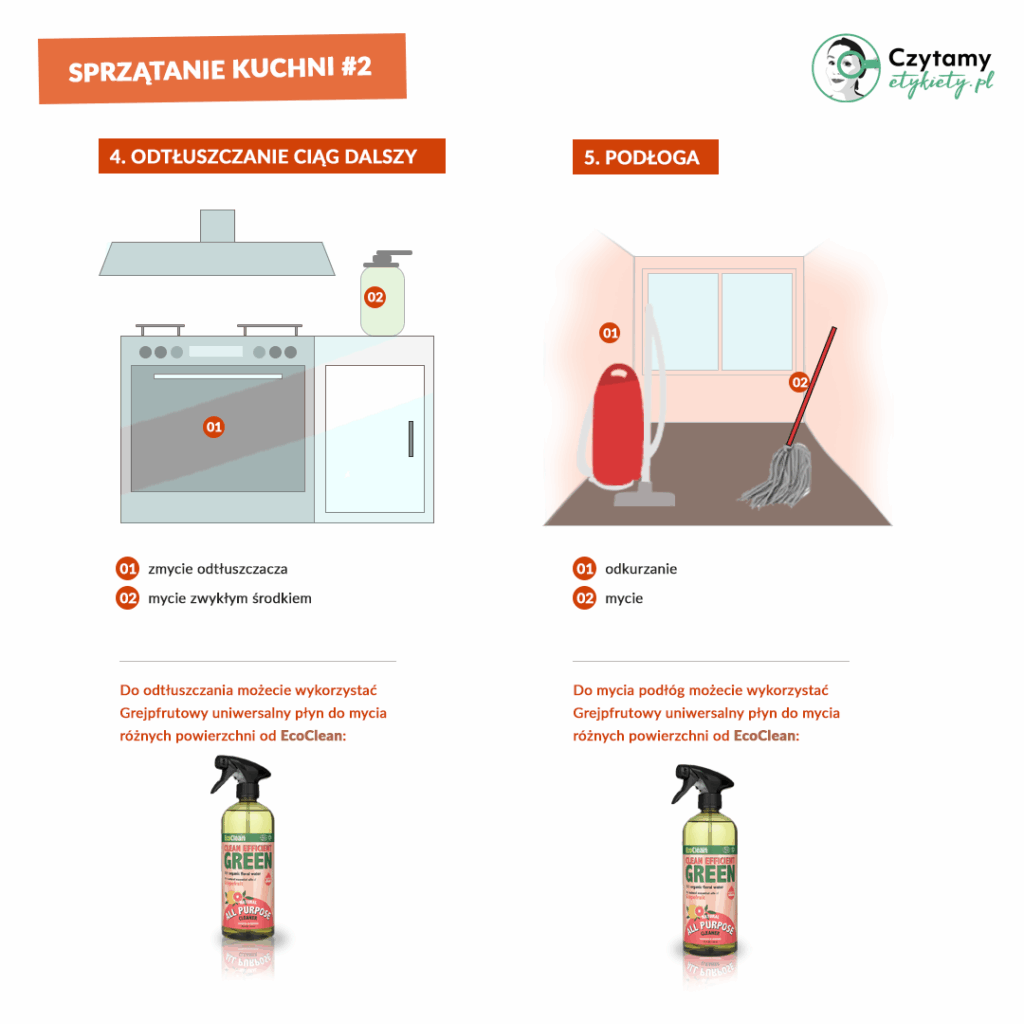Czy zwracasz uwagę czym sprzątasz dom? 6 sprzatanie3