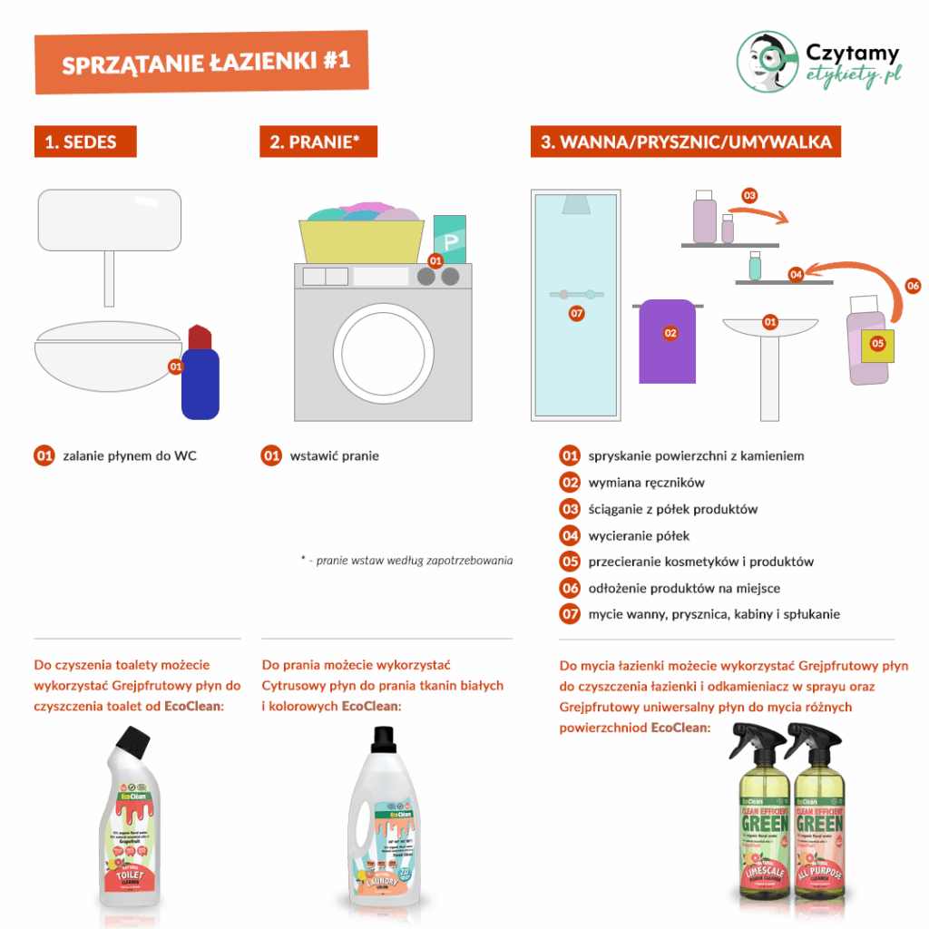 Czy zwracasz uwagę czym sprzątasz dom? 7 sprzatanie4