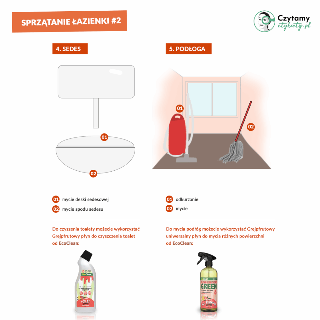 Czy zwracasz uwagę czym sprzątasz dom? 8 sprzatanie5
