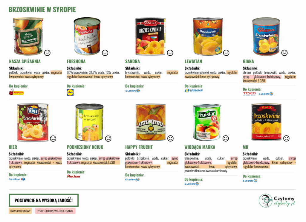 Brzoskwinie w syropie 2 brzoskwinie duze