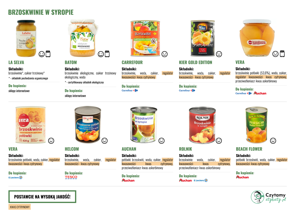 Brzoskwinie w syropie 3 brzoskwinie w syropie duze 1