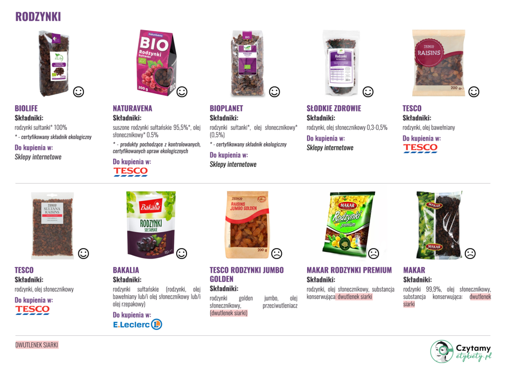 Rodzynki 2 rodzynki duze2