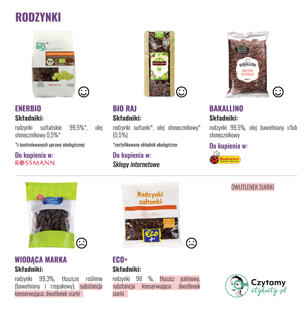 Rodzynki 3 rodzynki duze3