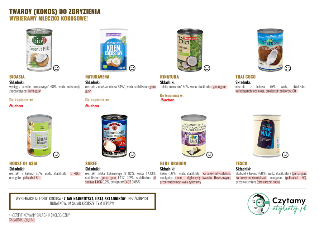 Mleczko kokosowe 2 mleczka kokosowe duze2