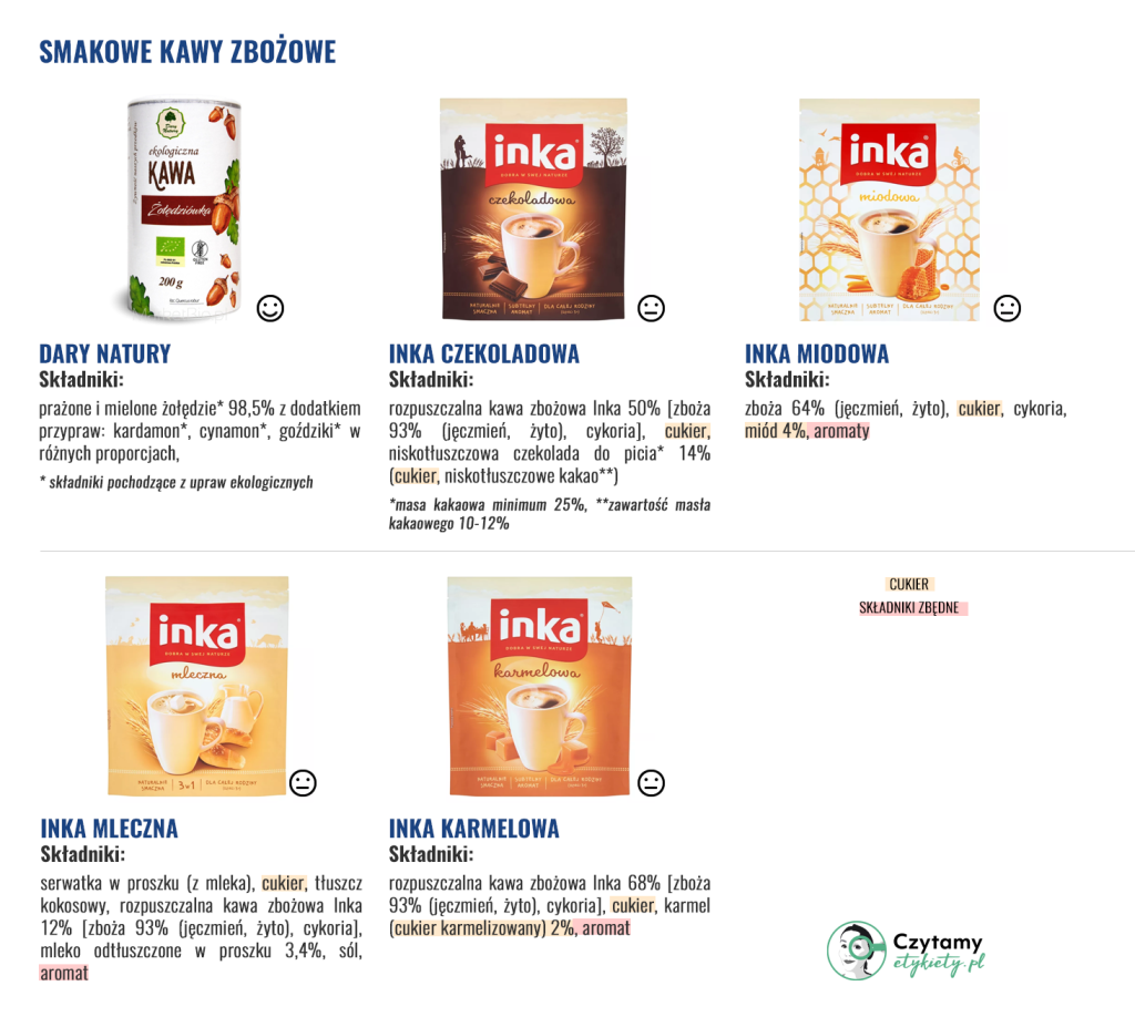 smakowe kawy zbozowe duze