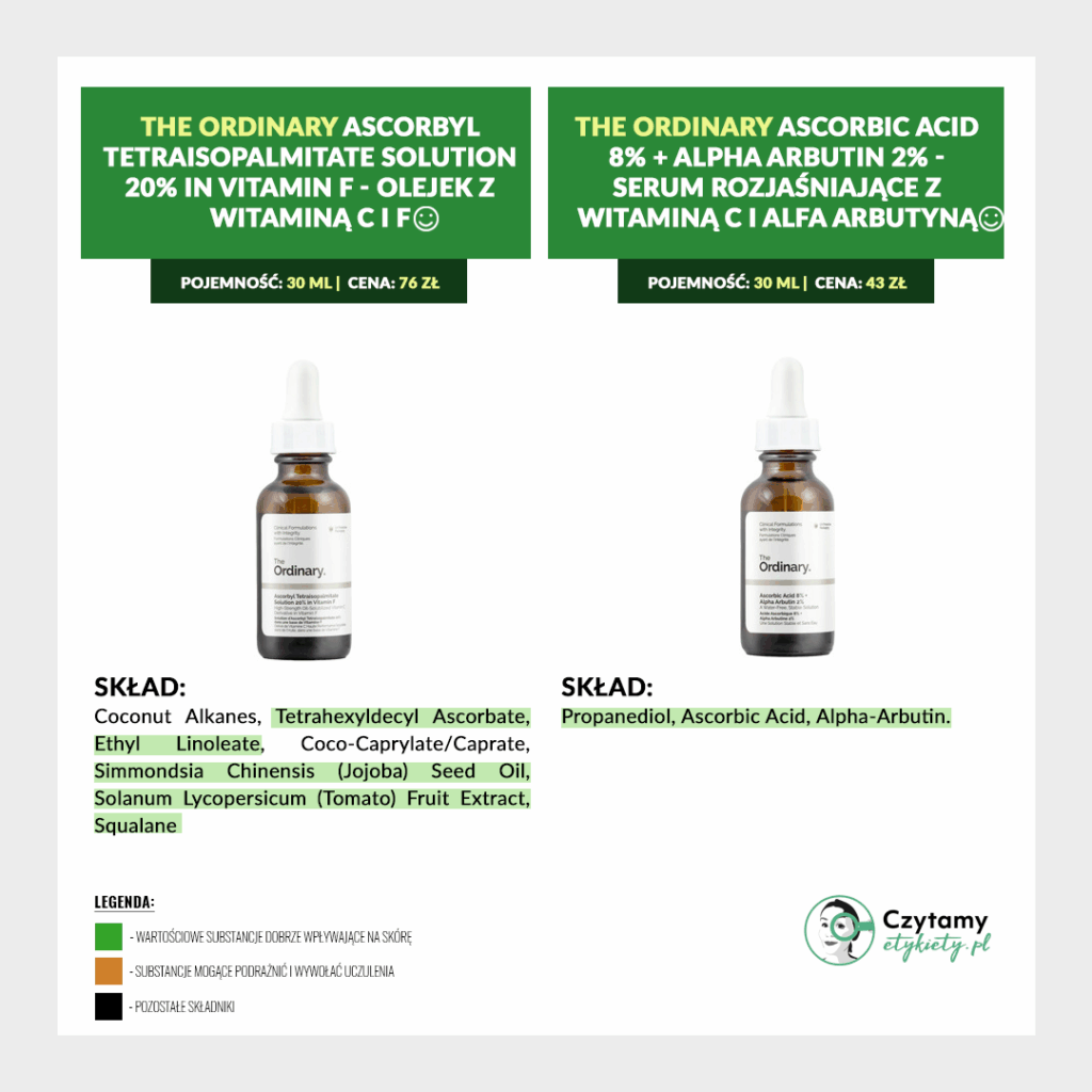 The Ordinary Mini Analiza 2 theordinary1