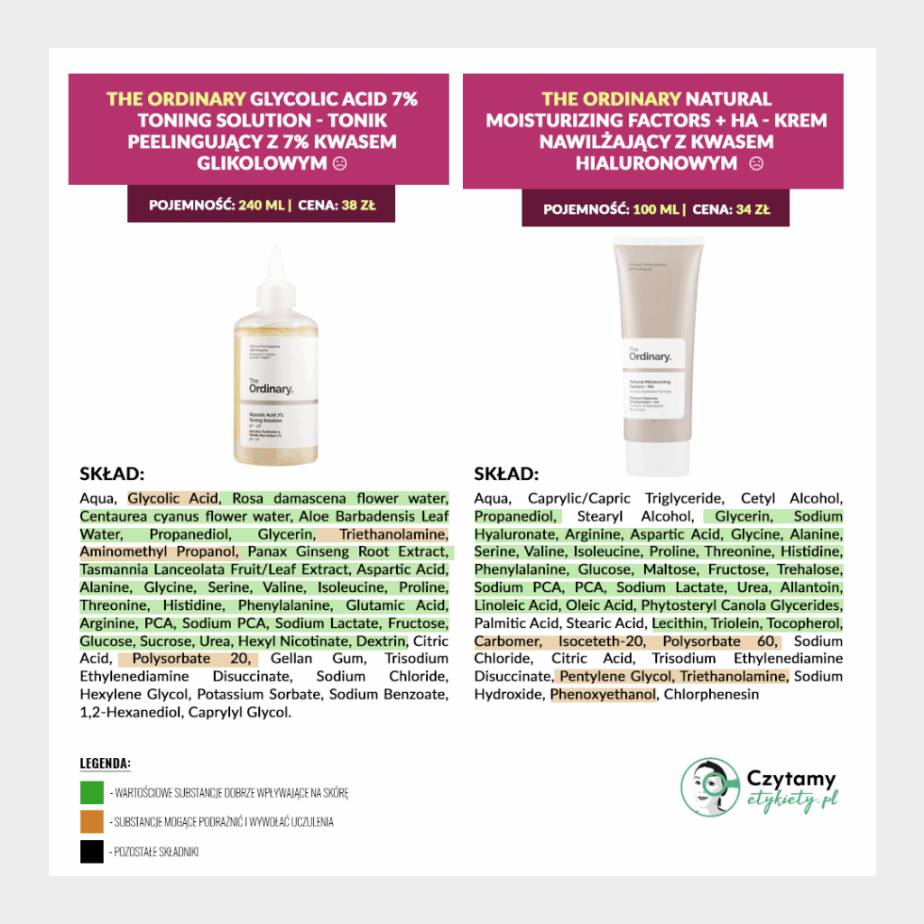 The Ordinary Mini Analiza 11 theordinary10