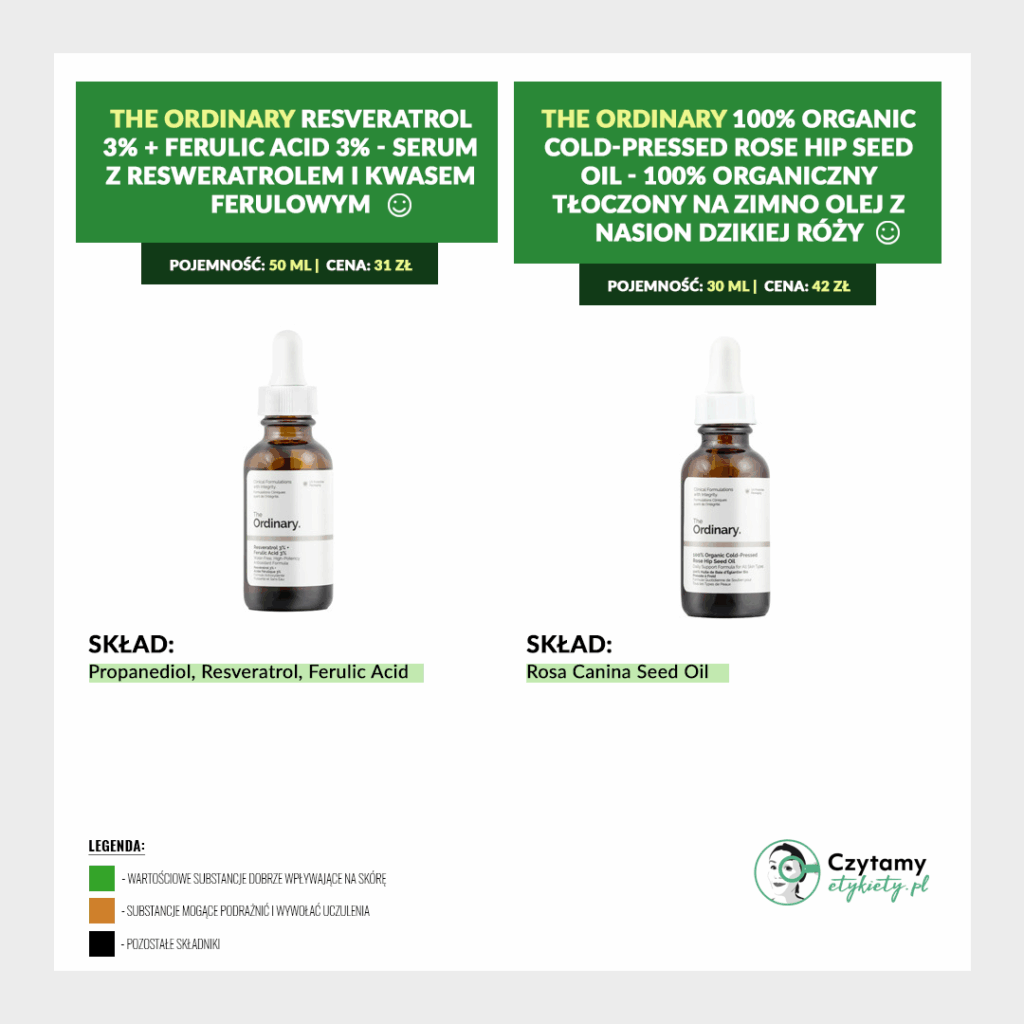 The Ordinary Mini Analiza 3 theordinary2