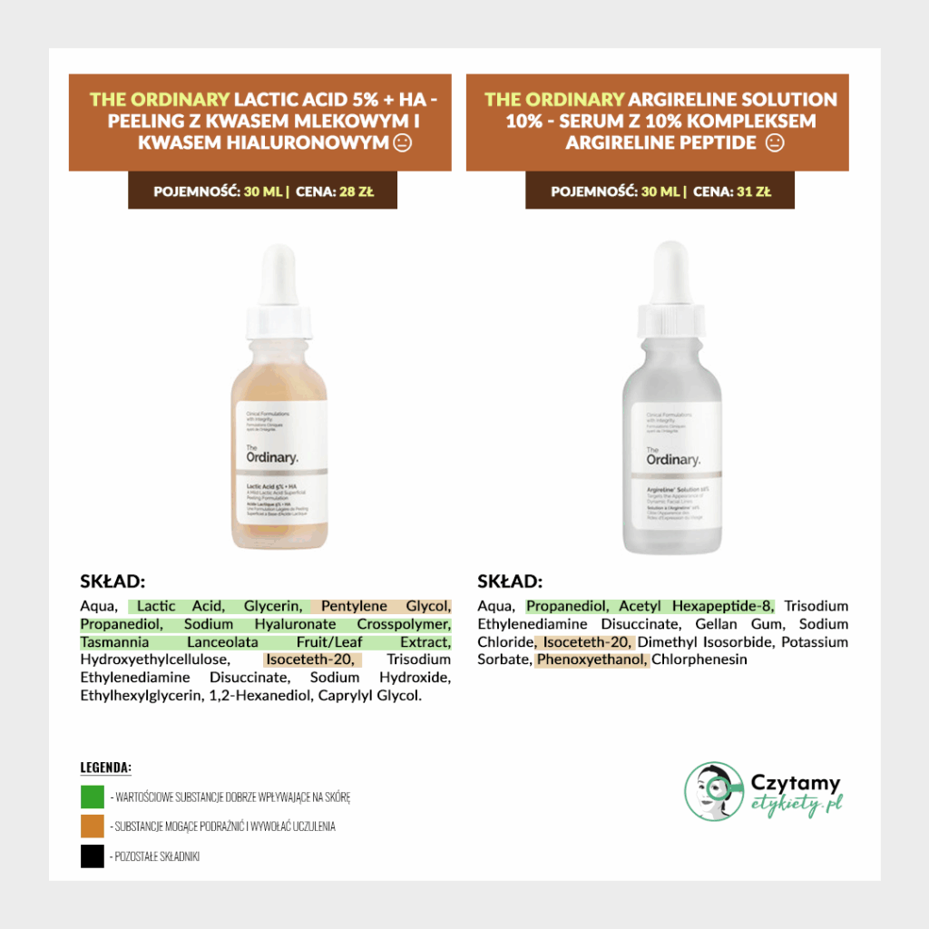 The Ordinary Mini Analiza 5 theordinary4