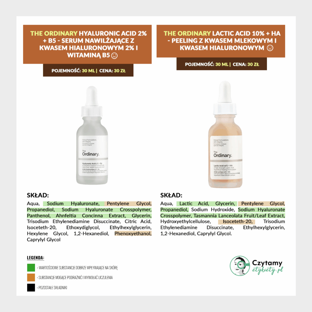 The Ordinary Mini Analiza 6 theordinary5