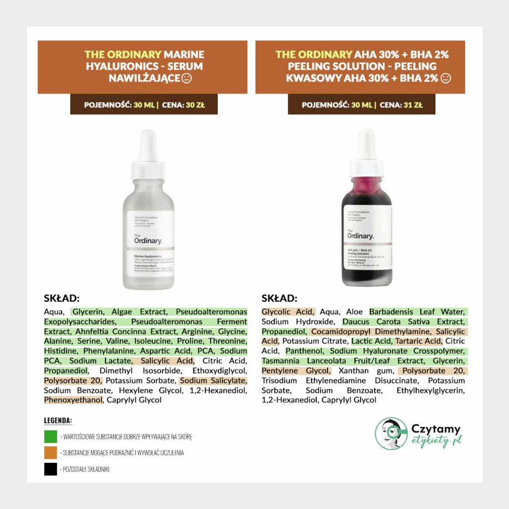 The Ordinary Mini Analiza 7 theordinary6