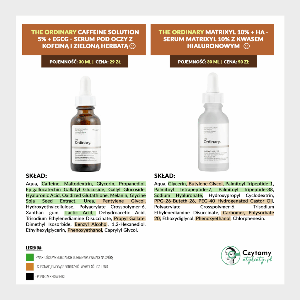 The Ordinary Mini Analiza 8 theordinary7