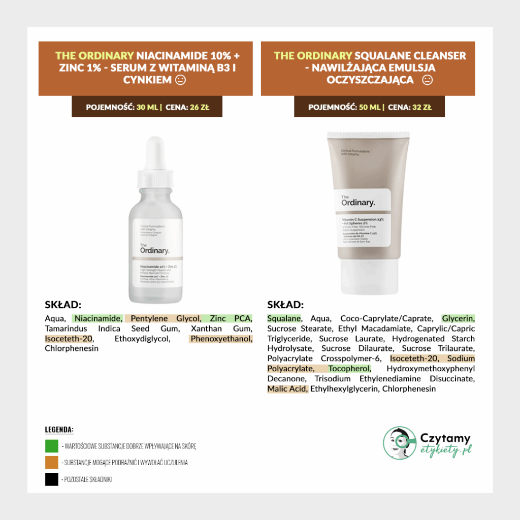 The Ordinary Mini Analiza 9 theordinary8