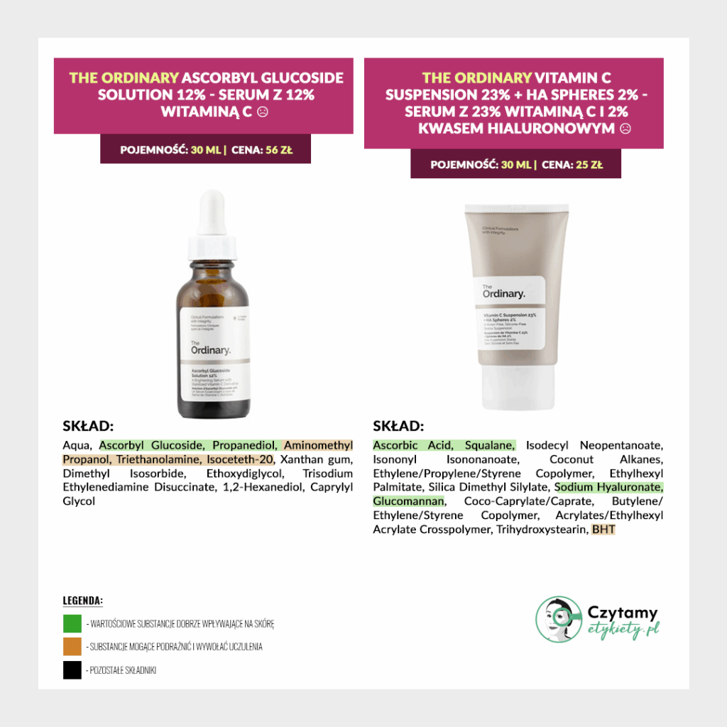 The Ordinary Mini Analiza 10 theordinary9