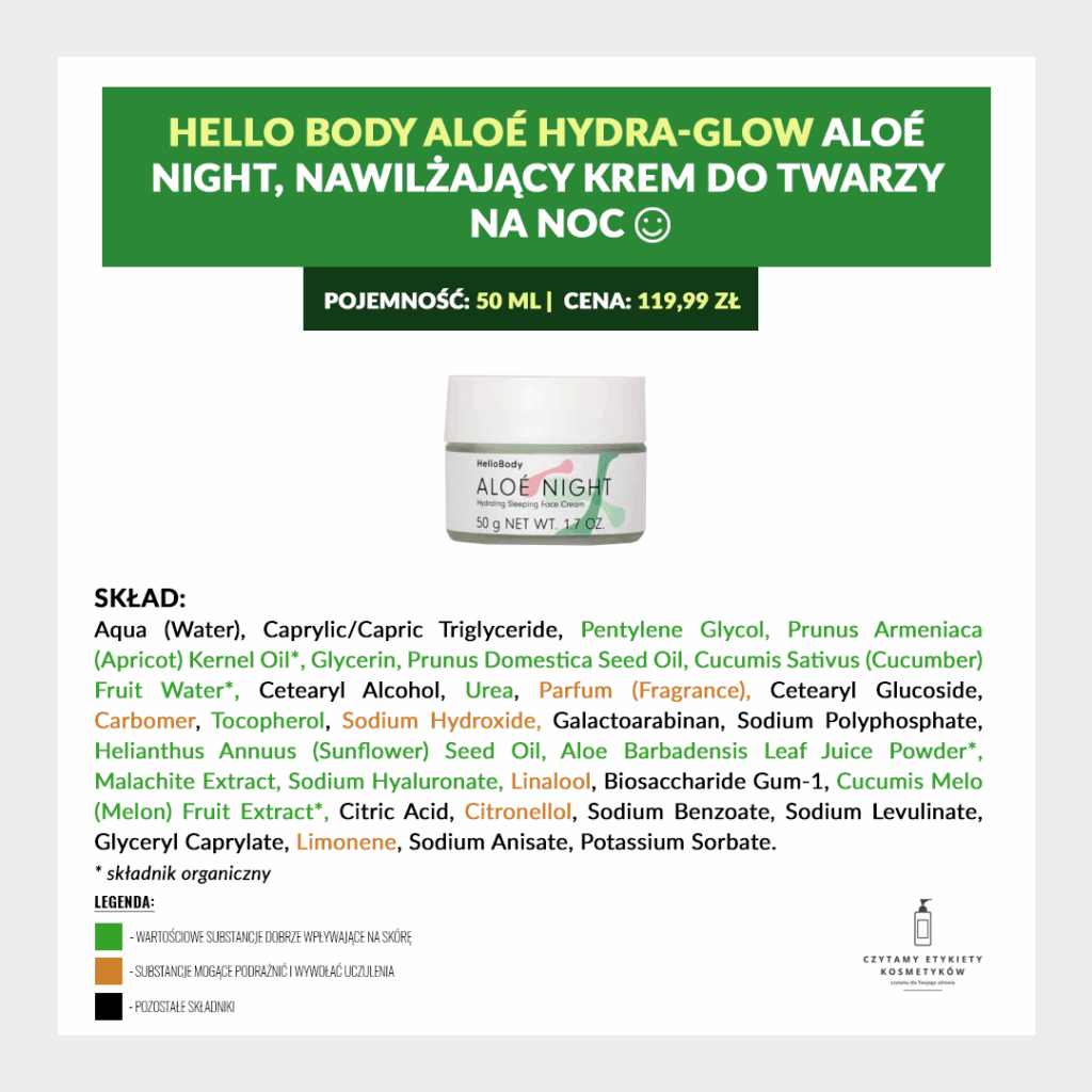 HelloBody Mini Analiza Seria ALOÉ - Twarz 7 hello body 6