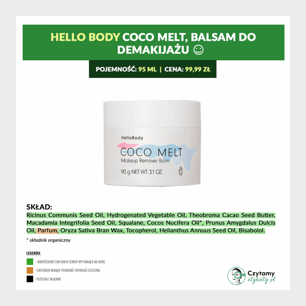HelloBody Mini Analiza Seria COCO - Twarz 2 hellobody1
