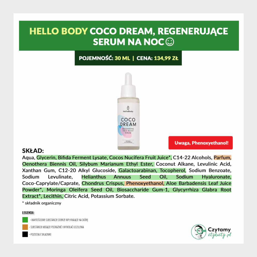HelloBody Mini Analiza Seria COCO - Twarz 11 hellobody10