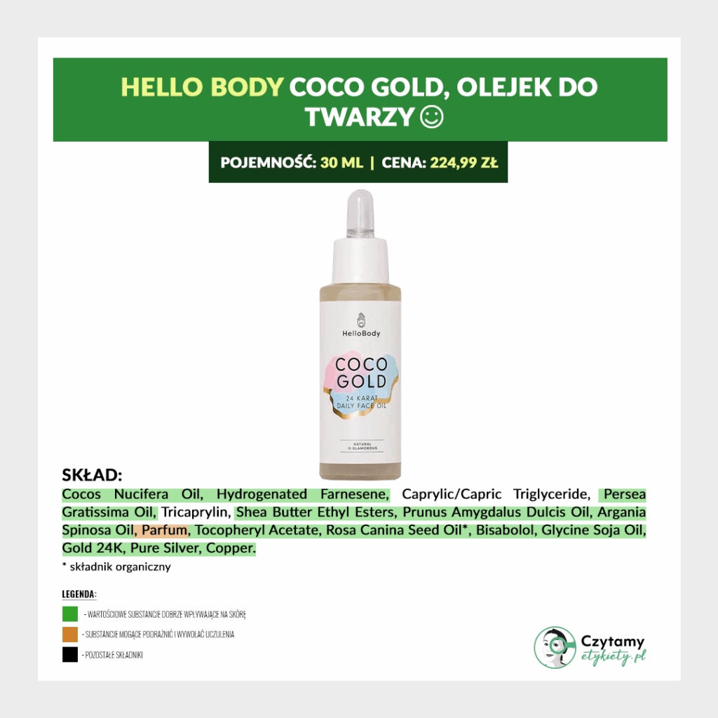 HelloBody Mini Analiza Seria COCO - Twarz 12 hellobody11