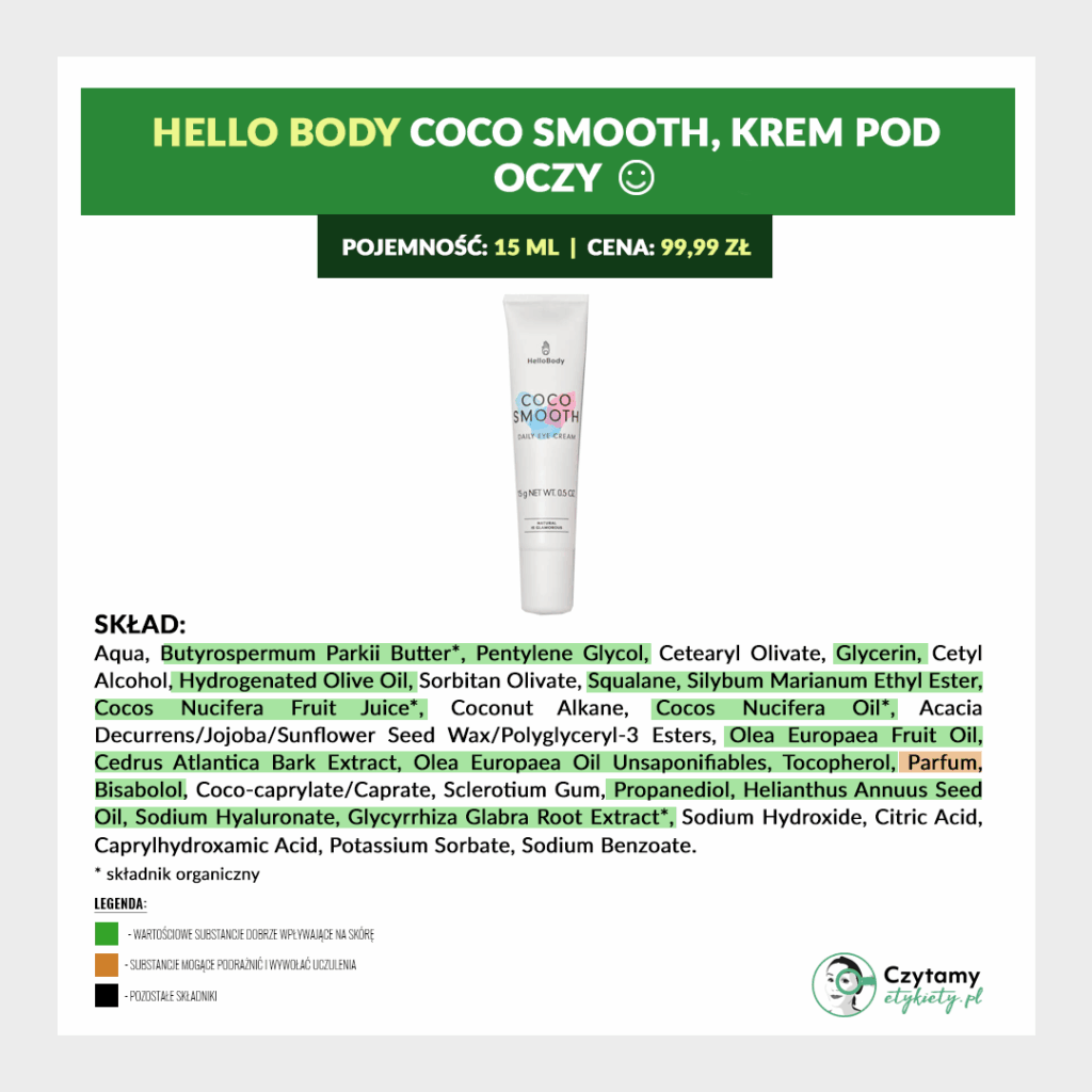 HelloBody Mini Analiza Seria COCO - Twarz 14 hellobody13