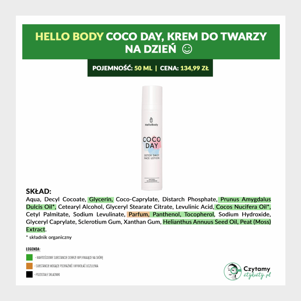 HelloBody Mini Analiza Seria COCO - Twarz 15 hellobody14