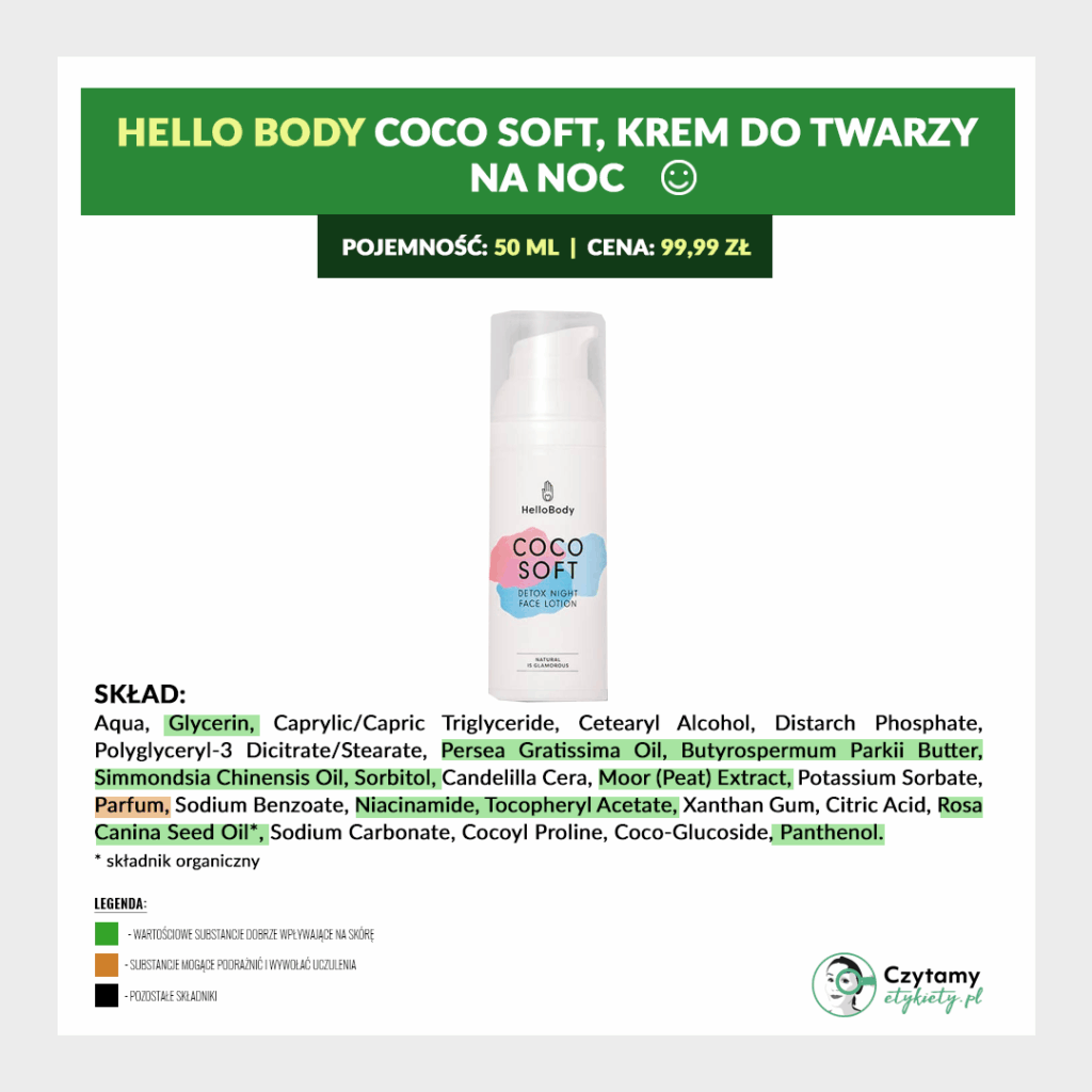 HelloBody Mini Analiza Seria COCO - Twarz 16 hellobody15