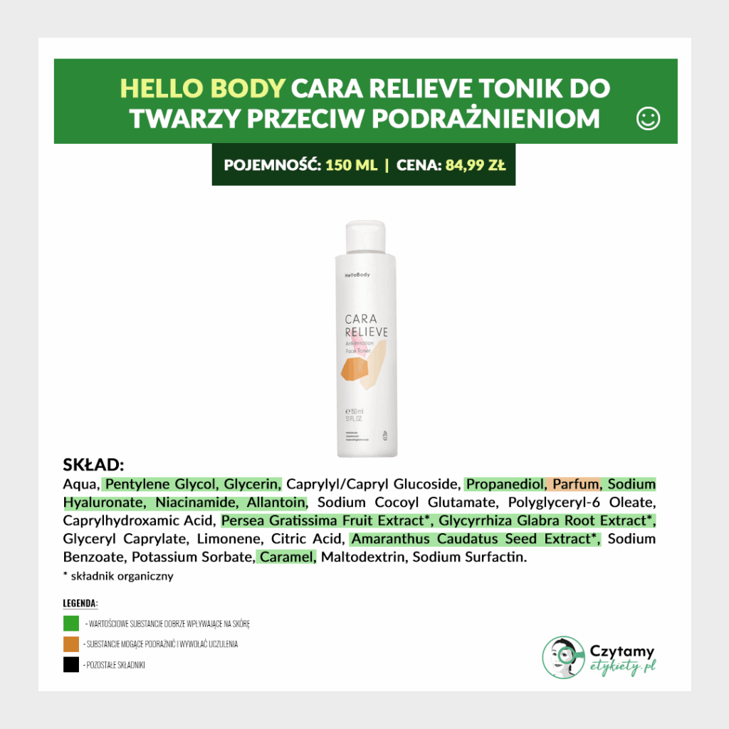 HelloBody Mini Analiza Seria CARA 3 hellobody18 1