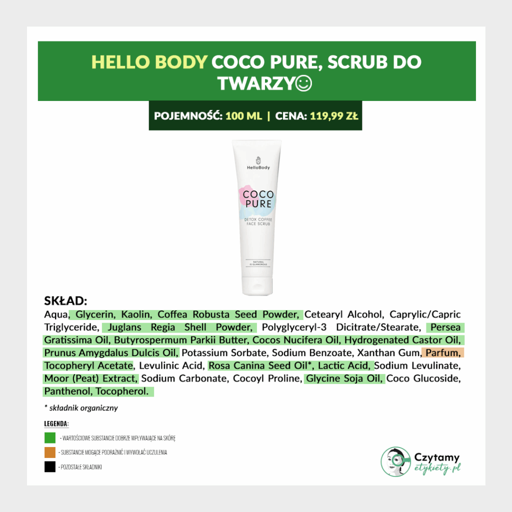 HelloBody Mini Analiza Seria COCO - Twarz 4 hellobody3