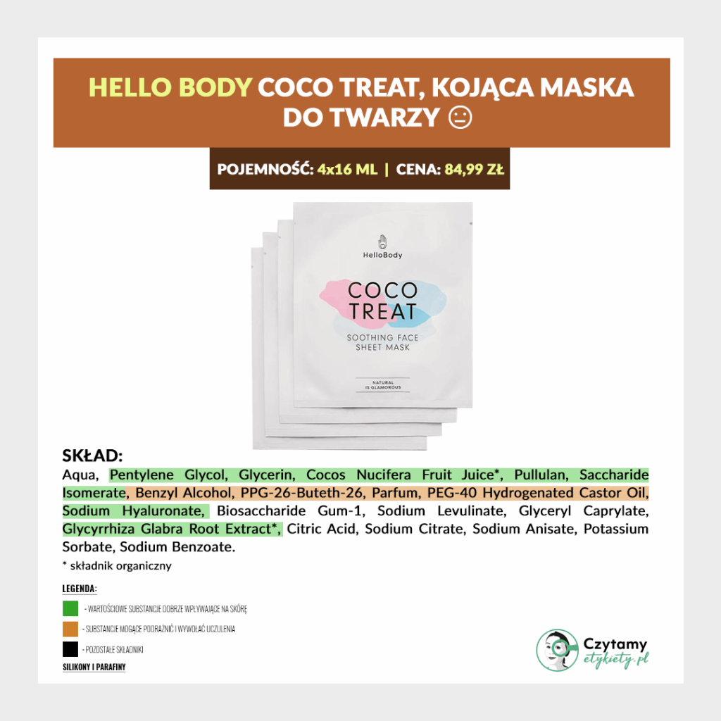 HelloBody Mini Analiza Seria COCO - Twarz 8 hellobody7