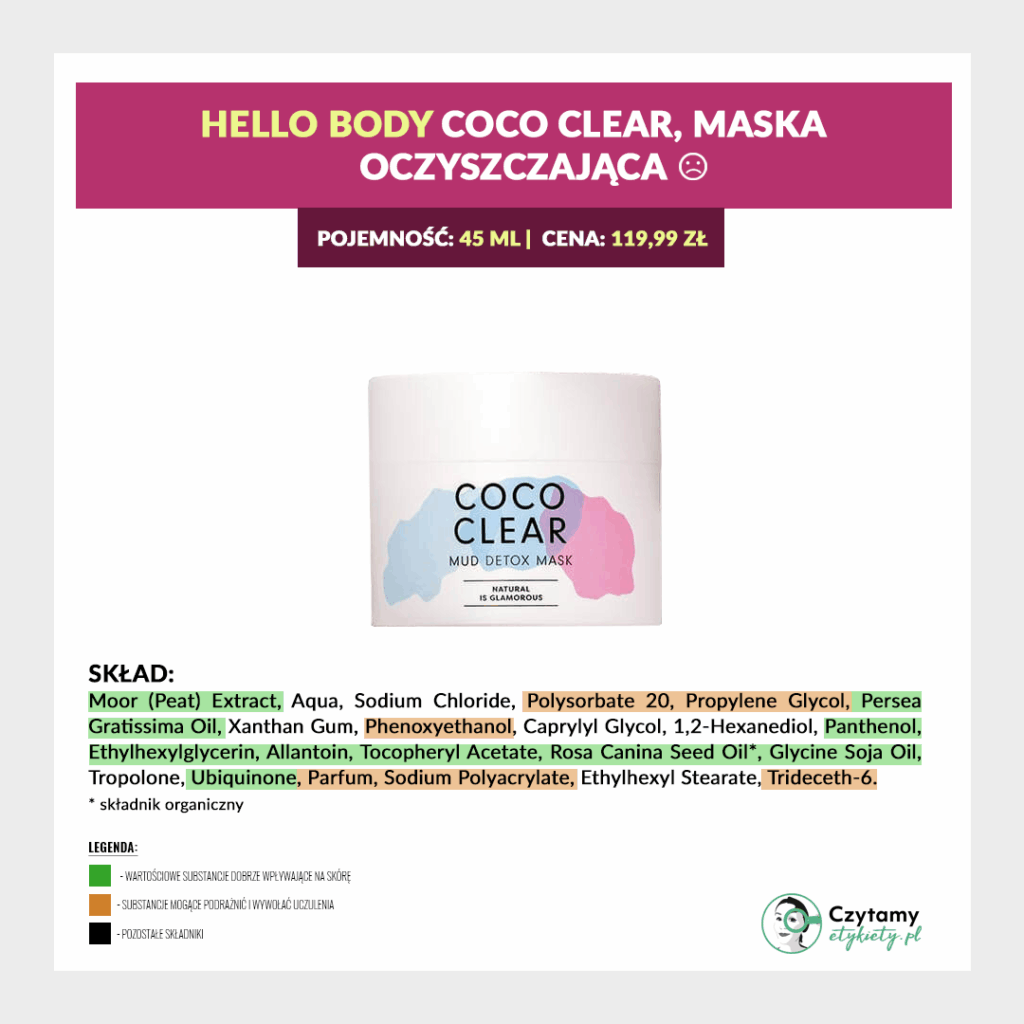 HelloBody Mini Analiza Seria COCO - Twarz 9 hellobody8