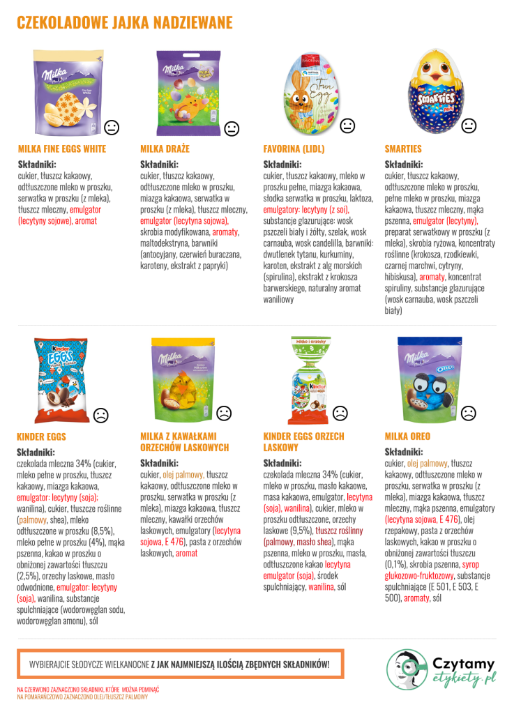 jajka czekoladowe duze2 1