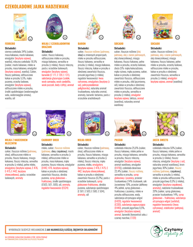 jajka czekoladowe duze3 1