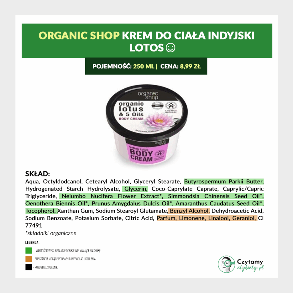 Organic Shop Mini Analiza 7 organicshop6