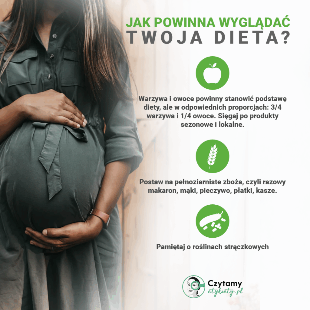 Jak przygotować się do ciąży - dieta 2 dieta1