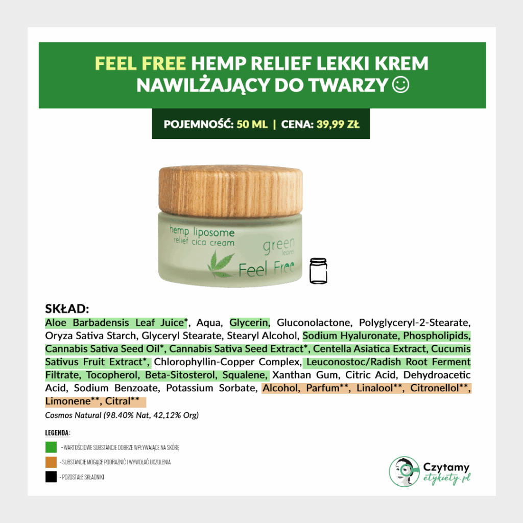 Feel Free Mini Analiza 16 feelfree15