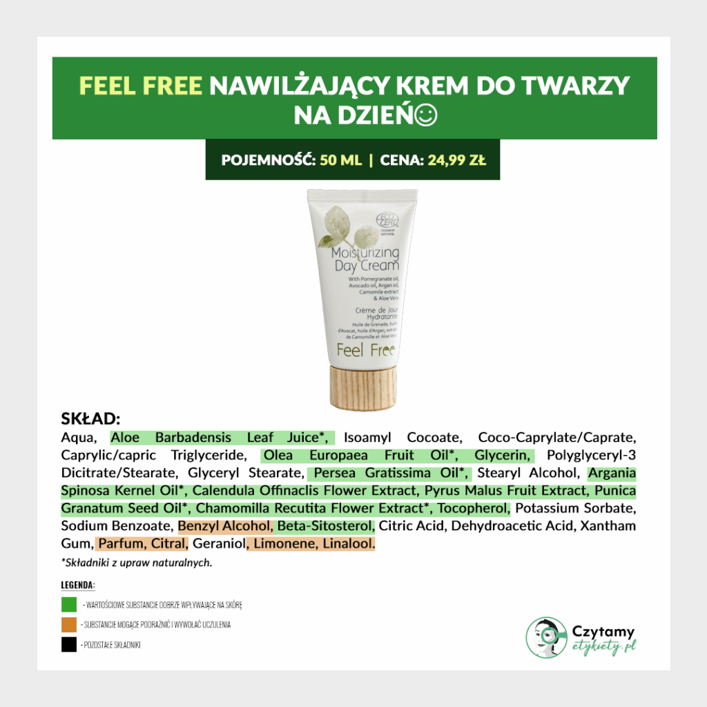 Feel Free Mini Analiza 20 feelfree19