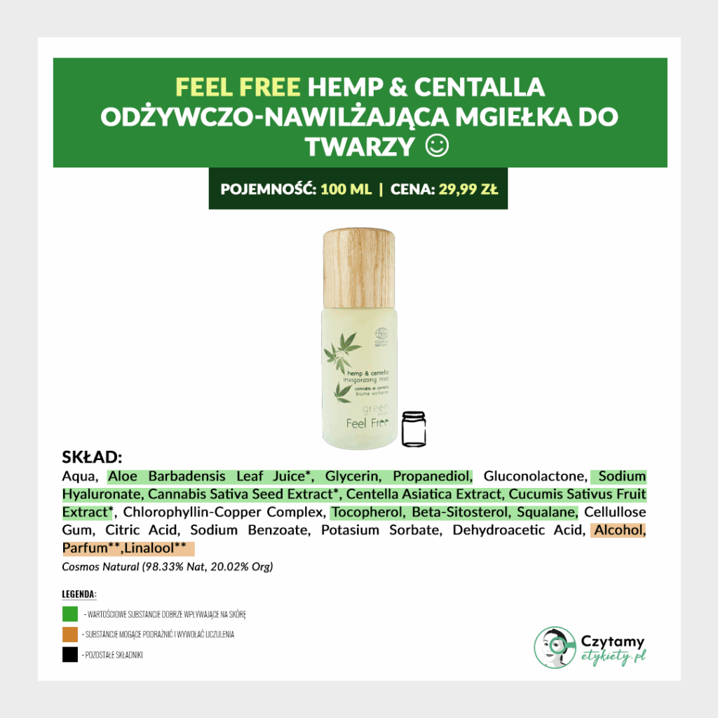 Feel Free Mini Analiza 10 feelfree9