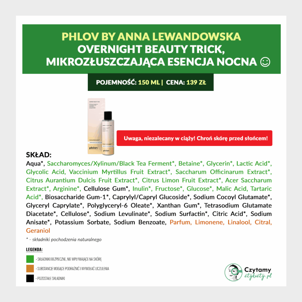 PHLOV! by Anna Lewandowska 6 phlov3