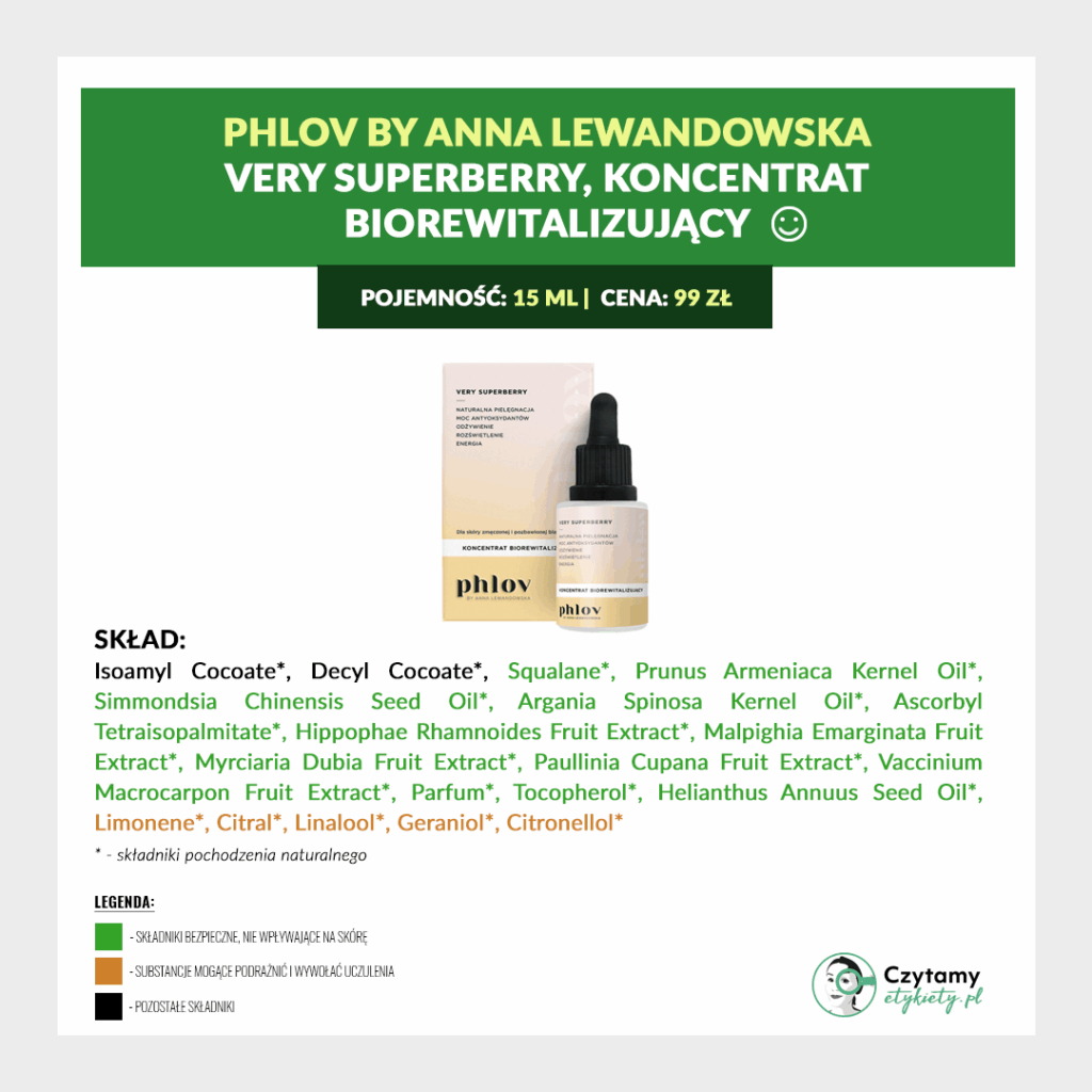 PHLOV! by Anna Lewandowska 7 phlov4